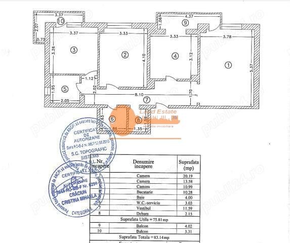 Baneasa -Herastrau 3 camere